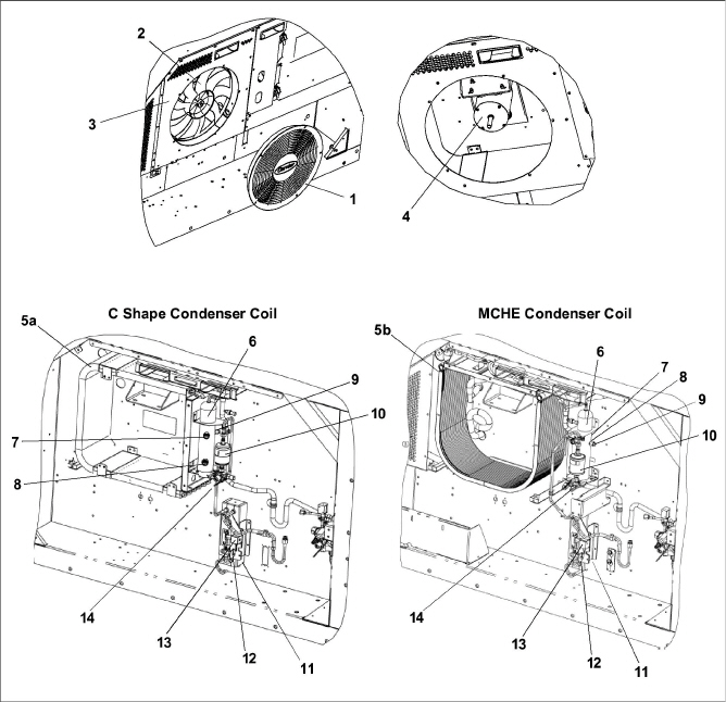 Fig_condenser-fan-coil.jpg