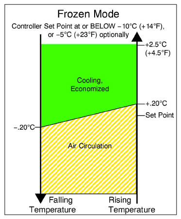 fig17_mv.jpg