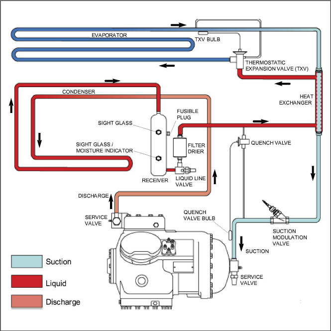 Fig_Refrigeration-Circuit-w-Receiver.jpg