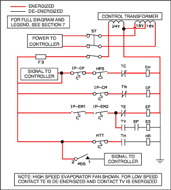Fig_perishable-mode-cooling.jpg