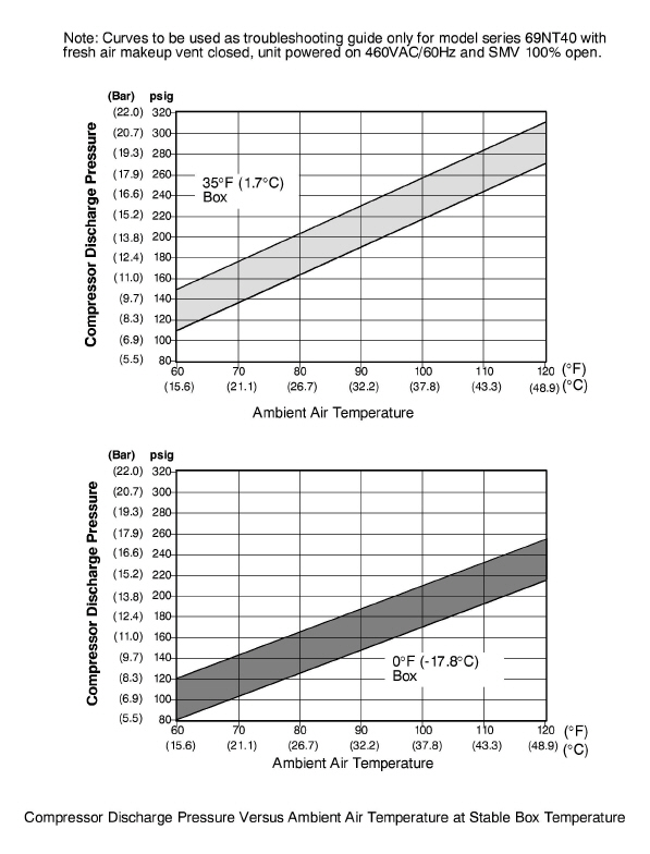 Fig_compressor-pressure-motor-curves.jpg