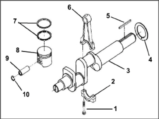Fig_crankshaft-assembly.jpg