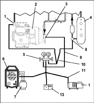 Fig_refrigeration-sys-service-conn.jpg