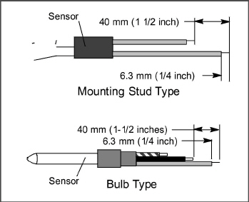 Fig_sensor-types.jpg