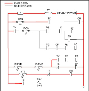 fig129_uv.jpg
