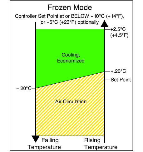 fig17_mv.jpg