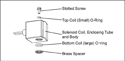 fig152_mv.jpg