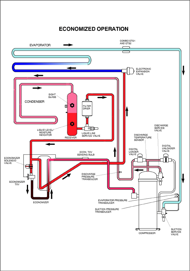fig126_uv.jpg
