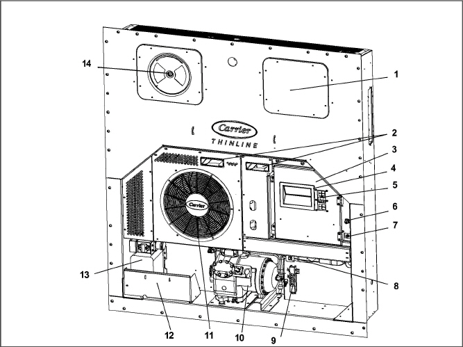 Fig_Refrigeration-Unit-Front.jpg