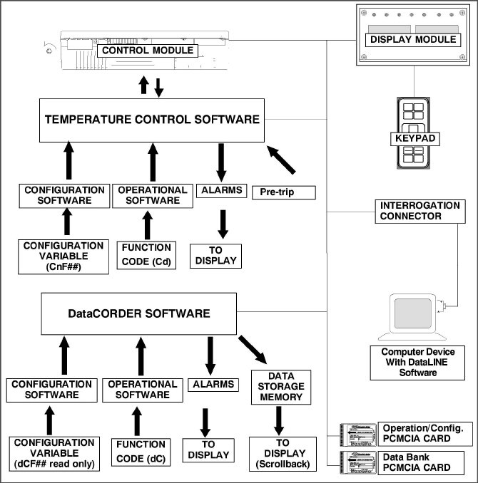 Fig_Temp-Control-System.jpg