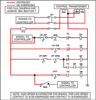 Fig_perishable-mode-cooling.jpg