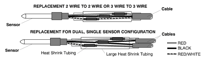 Fig_sensor-and-cable-splice.jpg