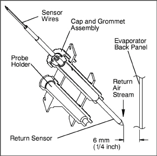 Fig_supply-sensor-pos.jpg