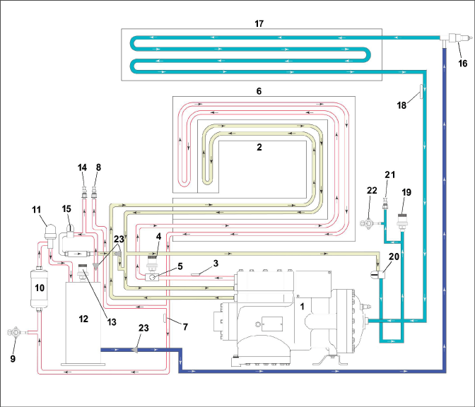 fig-refrigeration-circuit-5010.png