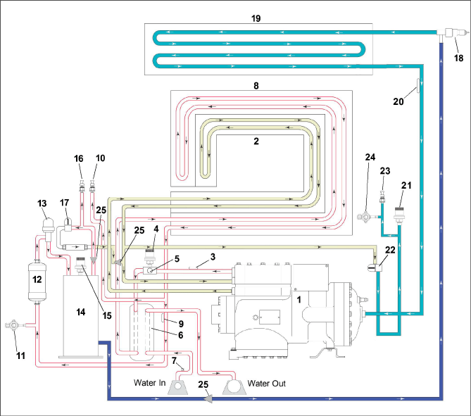 fig-refrigeration-circuit-wcc-5010.png