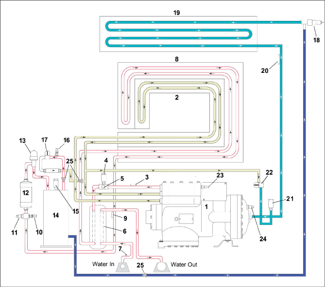 fig-refrigeration-circuit-wcc.png