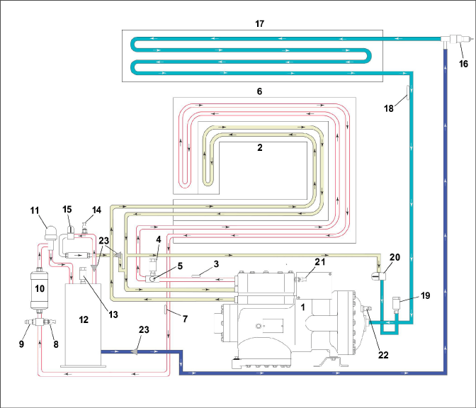 fig-refrigeration-circuit.png