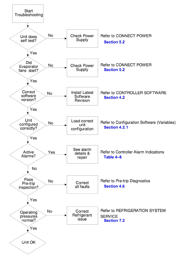 fig171_uv.jpg