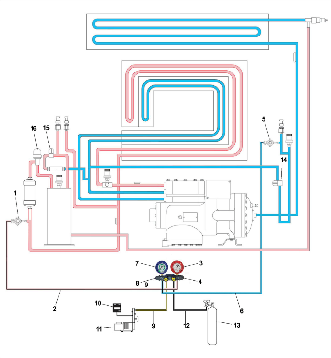 fig-refrigeration-charging-5010.png