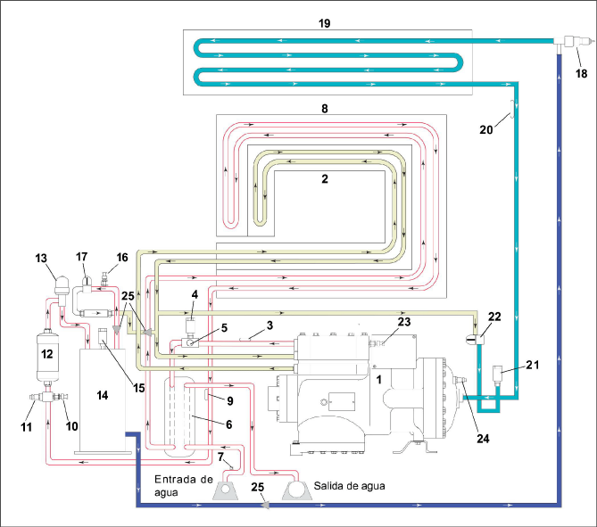fig-refrigeration-circuit-wcc.png