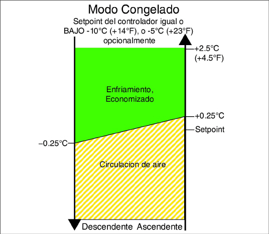 fig17_mv.jpg