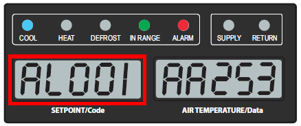 Alarm Number