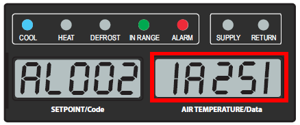Inactive Alarms