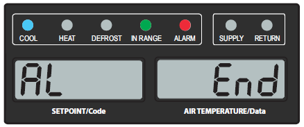 Alarms End