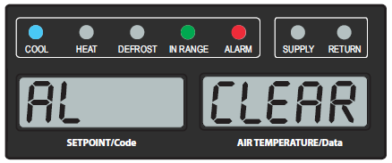 Alarms Clear