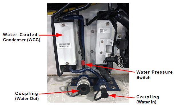 Figure 3.10