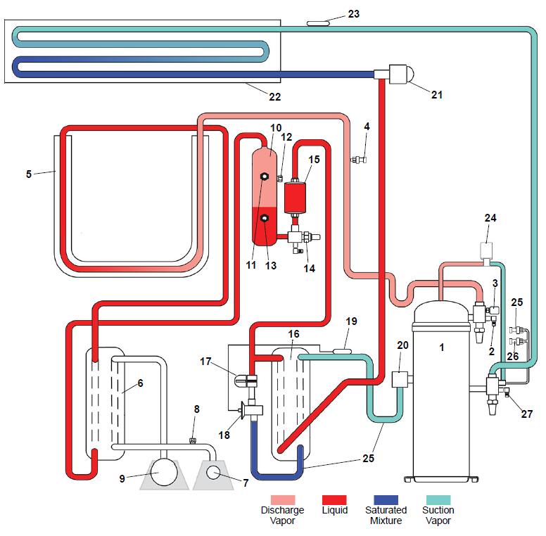 Figure 3.36