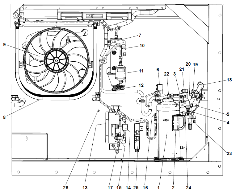 Figure 3.4