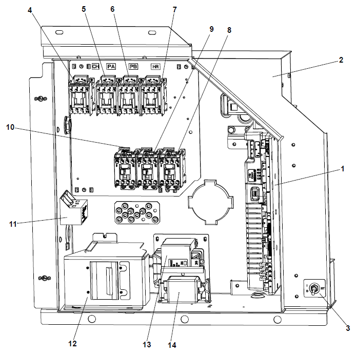 Figure 3.6