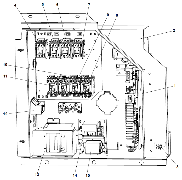 Figure 3.7