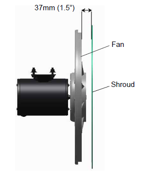 Condenser Fan Position