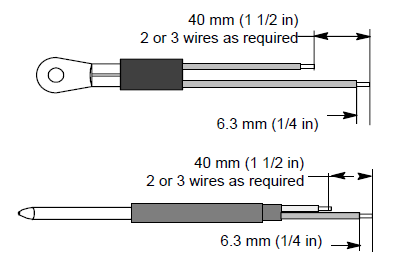 Figure 7.20