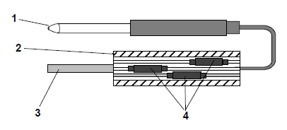 Figure 7.21