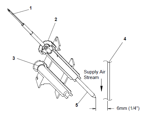 Figure 7.22