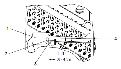 Figure 7.24