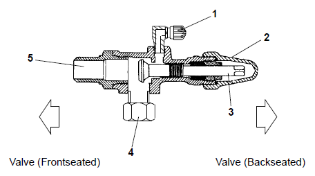 Service Valve