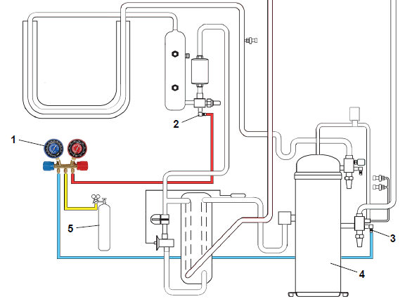 Service Valve Connections3