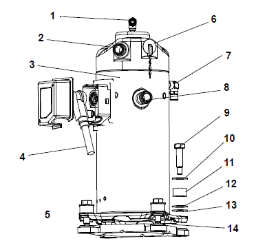 Compressor Kit