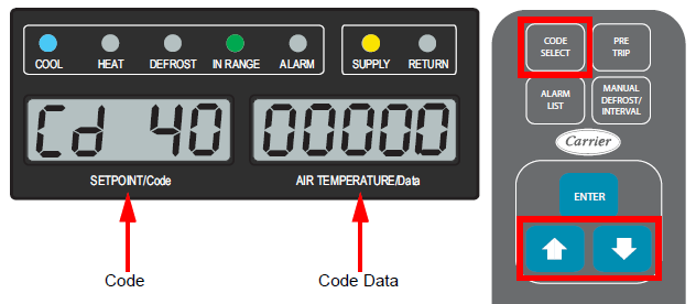 Function Code Nav1