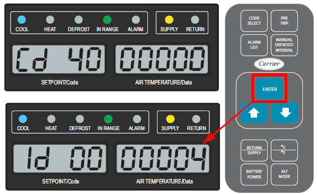 Function Code Nav2