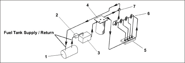 Fuel-System-Diagram.jpg