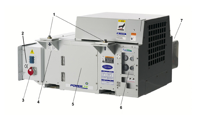 Genset_unit.jpg