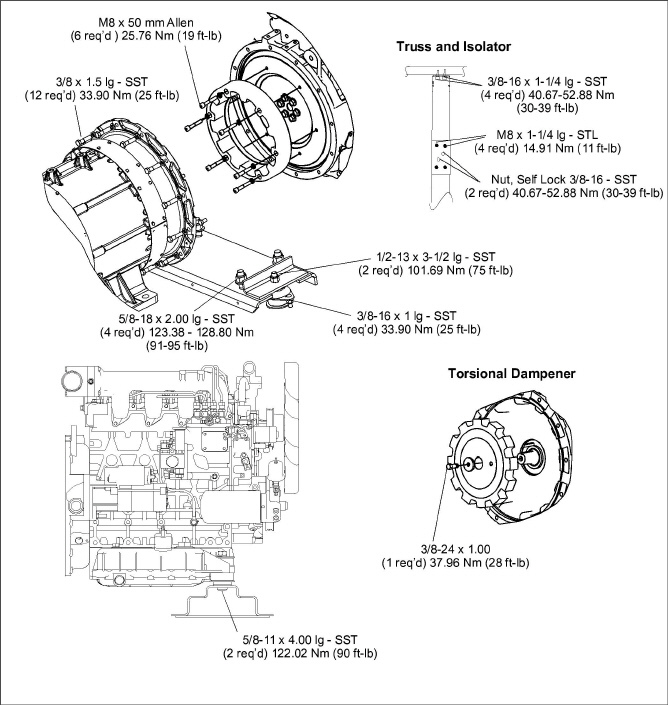 torque-requirements-with-TD.jpg