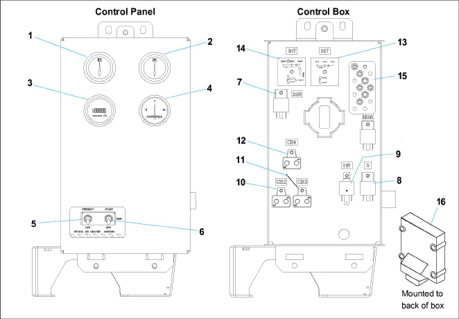 Control-panel-and-box.jpg