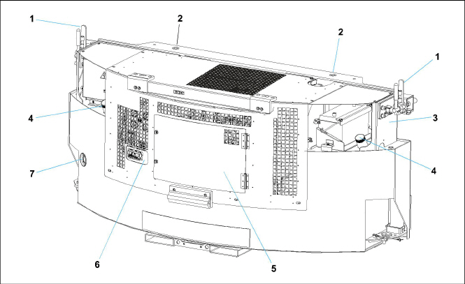 genset-view-front.jpg