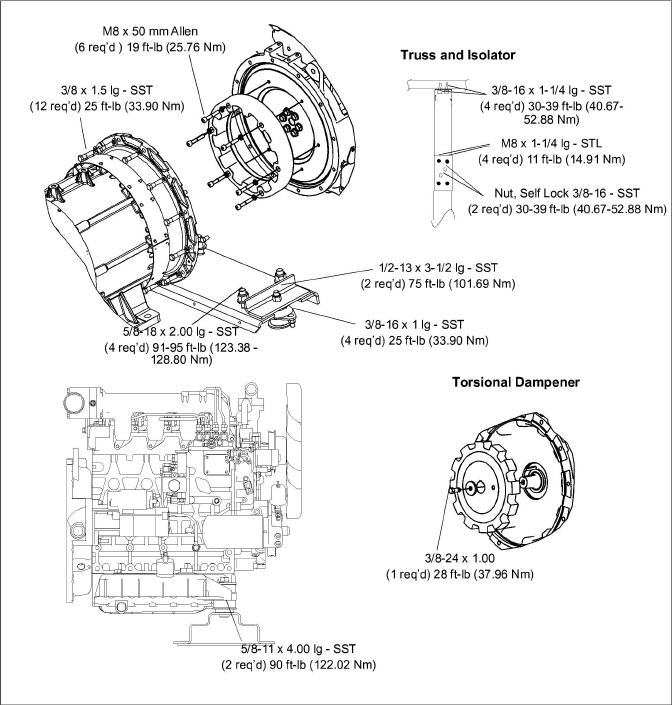 torque-requirements-with-TD.jpg